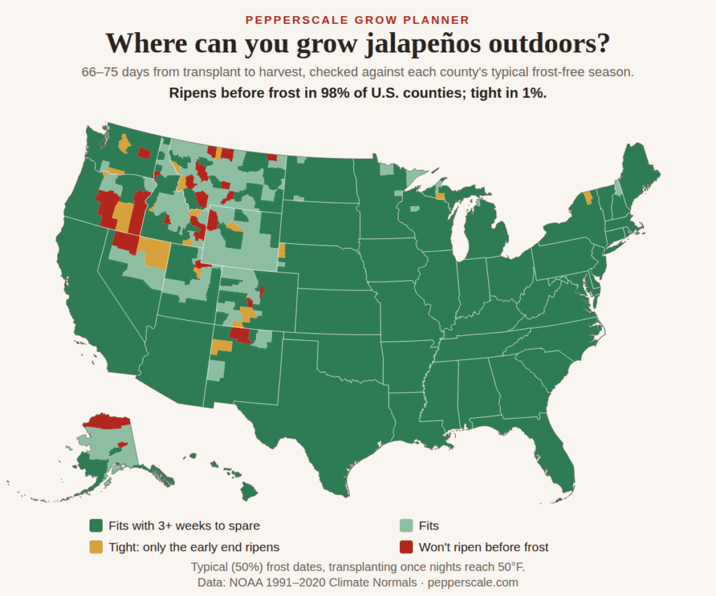 Map of U.S. counties showing where jalapeño peppers ripen before the first fall frost. Almost every county fits, except scattered high-elevation counties in the West and parts of northern Alaska.